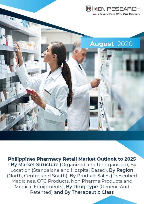 pharmacy research topics philippines